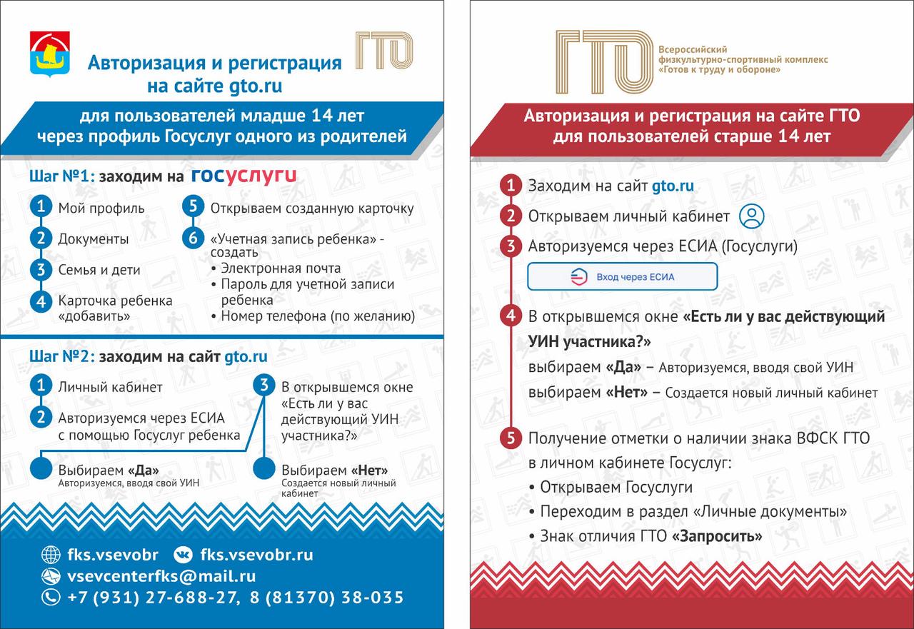 ГТО памятка